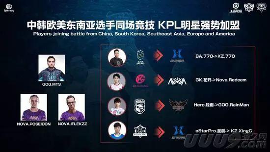 赛过程也让 赛过程也让